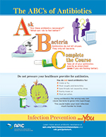 ABCs of Antibiotics